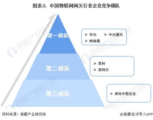 壕无人性 华为分红770亿元，超14万人受益背后的物联网野心