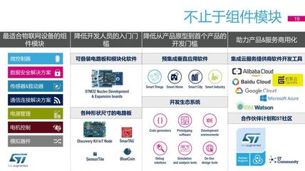 【CEO专栏】ST CEO:物联网从愿景走向现实，由半导体技术引路